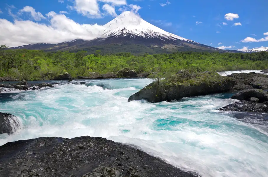 Lakes, volcanos & mountains